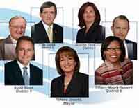 Orange County Board of Commissioners
